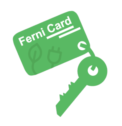 Ferni Schlüssel & Card